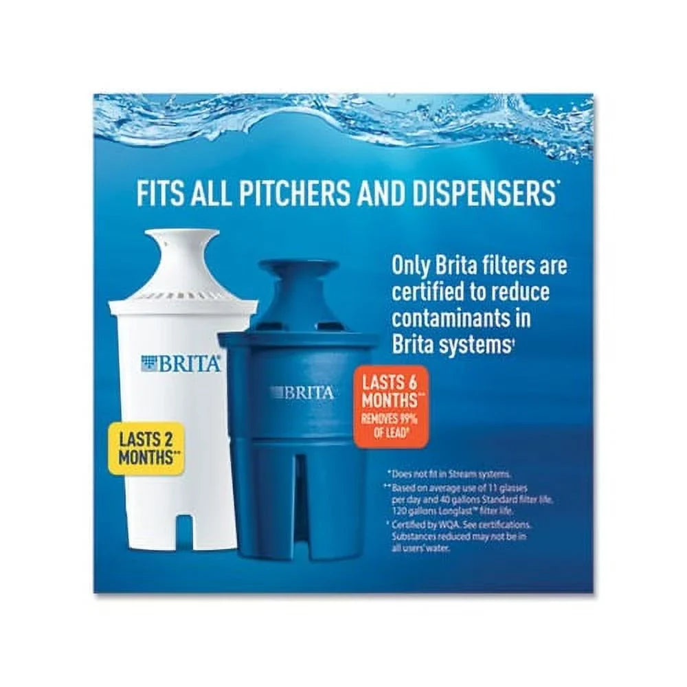 5 Cups 40 Filter oz, Water Pitcher Classic