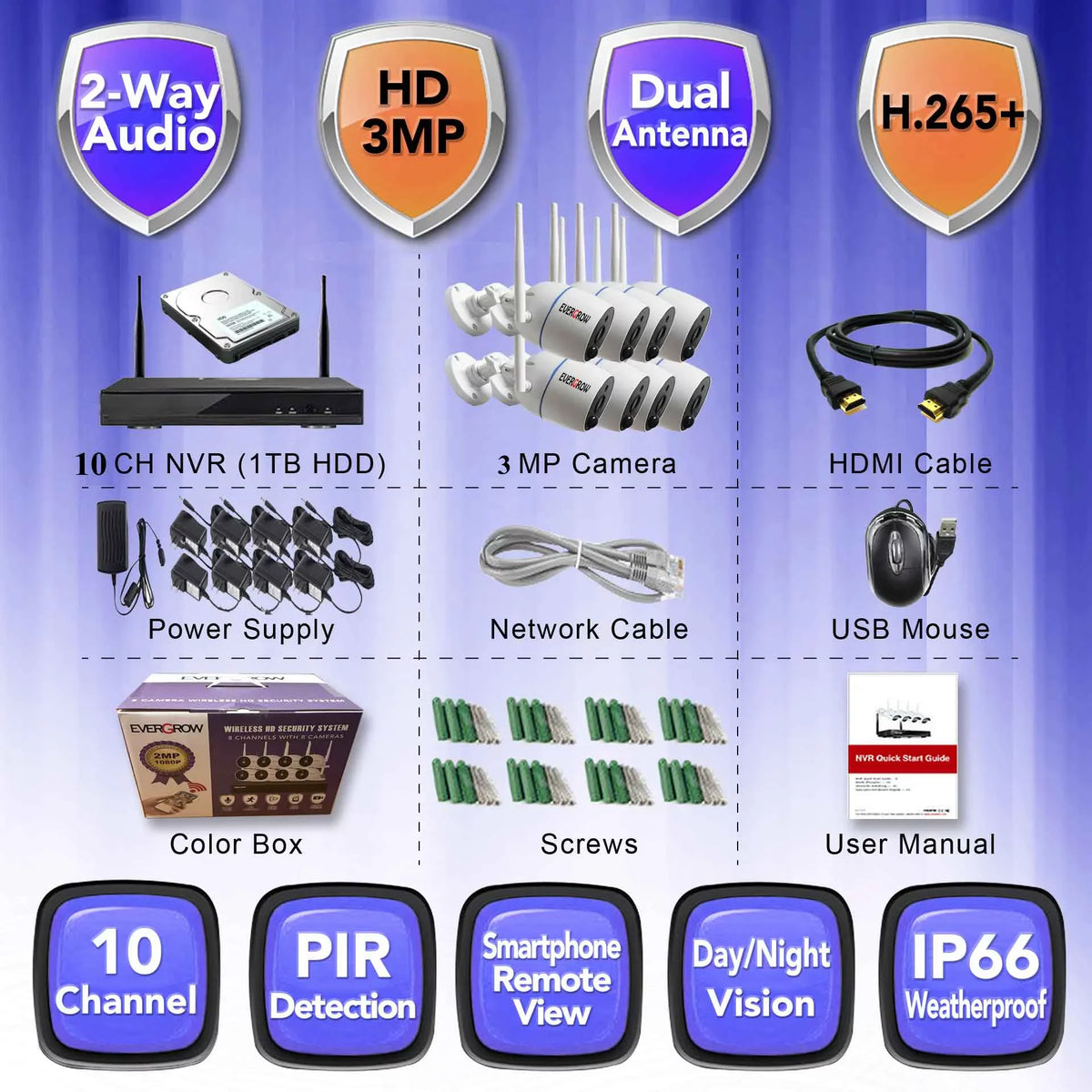 10 Outdoor Camera Indoor Cameras,P2P,Night Drive, Channels, 1TB with Human Audio,8Pcs Hard CCTV 3MP Wireless Kits, Vision,AI Security System NVR Surveillance DetectionCAM-WIFI-8CHS-WFS)
