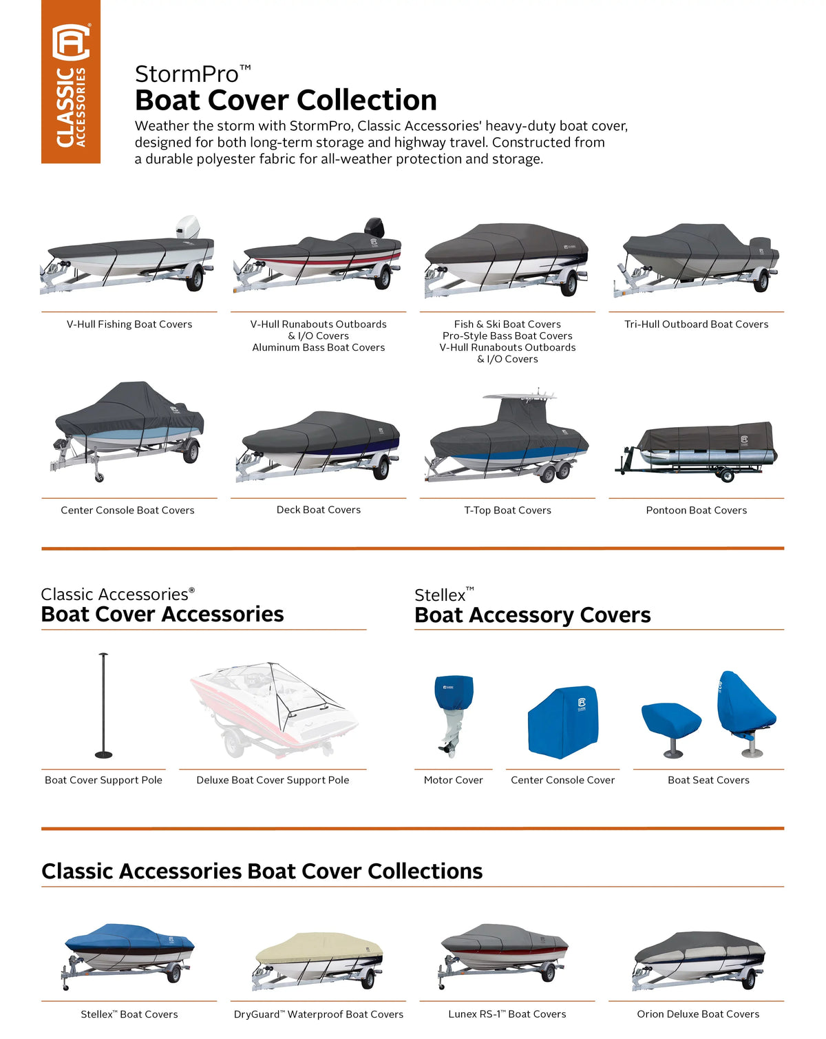ft Deck Fits Accessories Classic Cover, x wide Heavy-Duty in ft boats 20 - 22 long 106 Boat StormPro