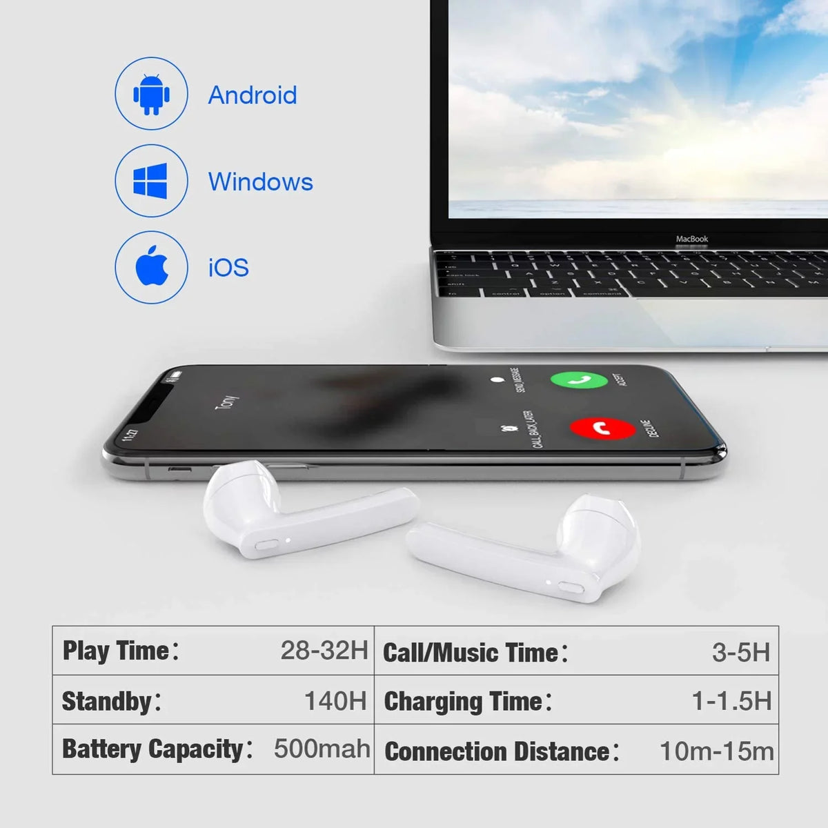 True Stereo Google Case Pixel TWS Earphones, Mic Headphones Hands-free For Earbuds - Wireless B4K Charging 7a Headset