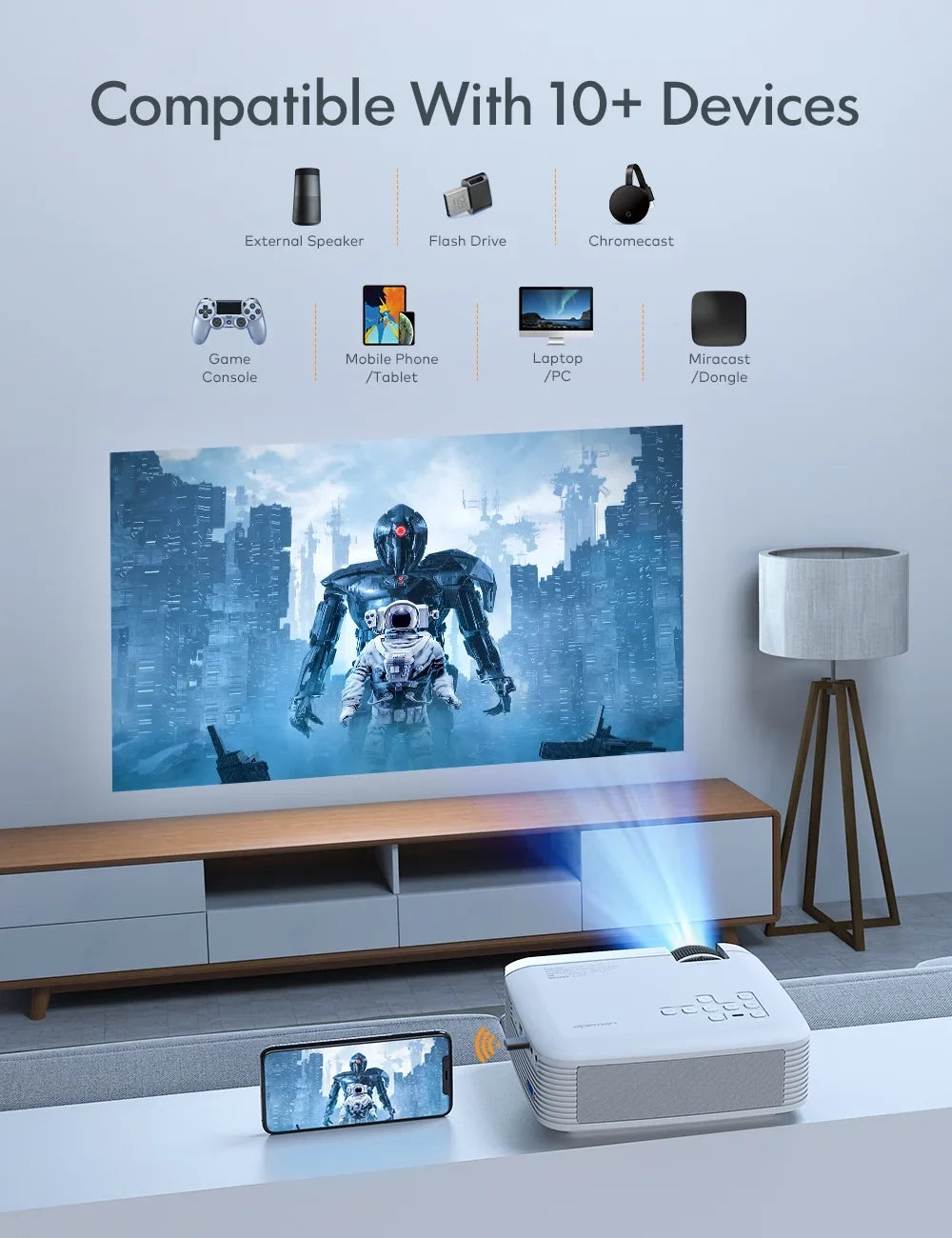 1080P Theater Eyes Speakers, Support Connection Protection, Multiple LCD Native 480P Apeman Projector, LC350 Home Dual