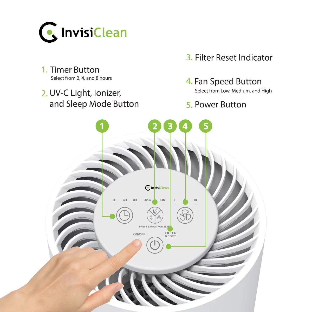Air 1 Stella Purifier 5 in InvisiClean