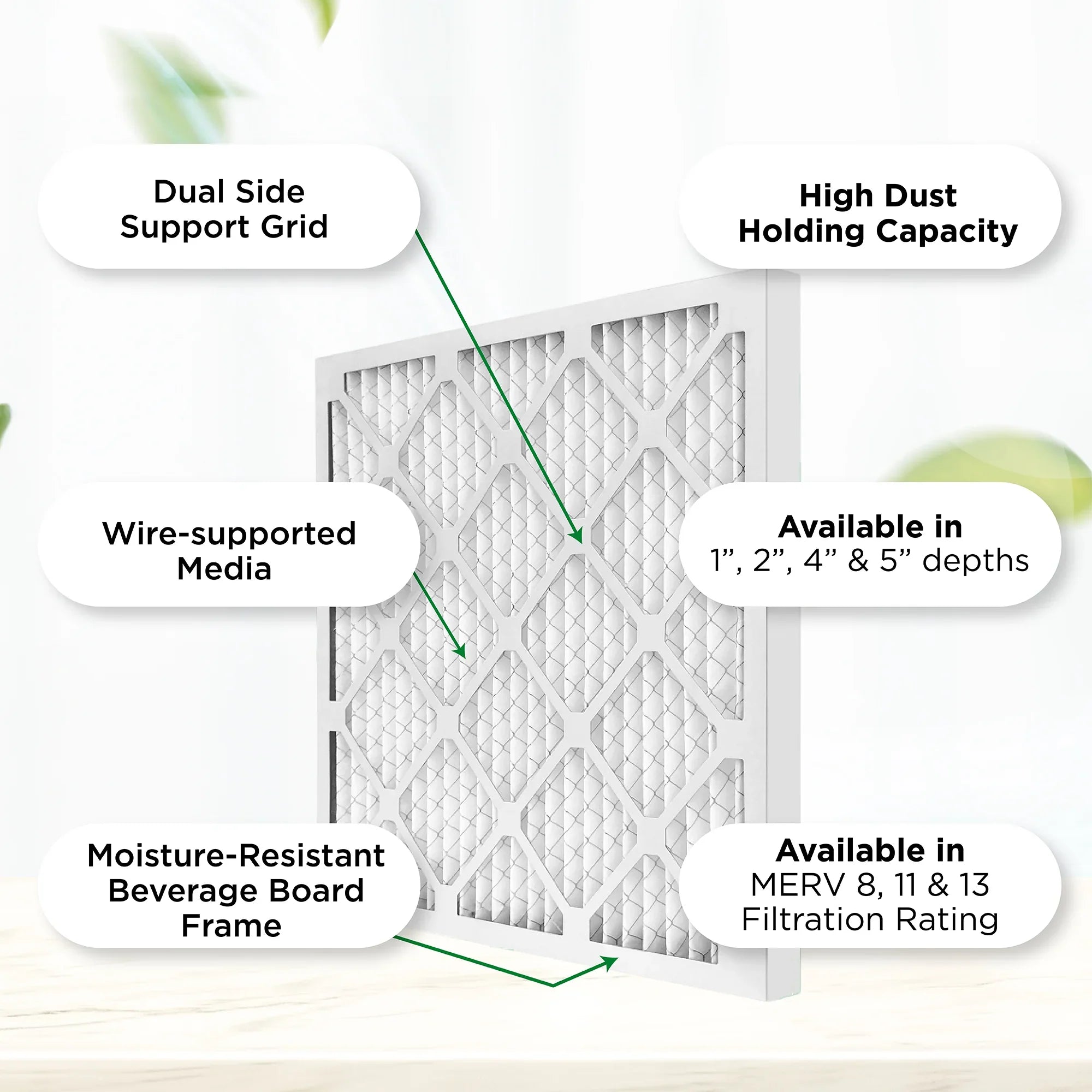 12. Case Actual of 16x24x1 1000 3/4 MPR x Air 1" Filters Pamlico. 11, by Furnace x 15-1/2 Pleated MERV AC Size: 23-1/2