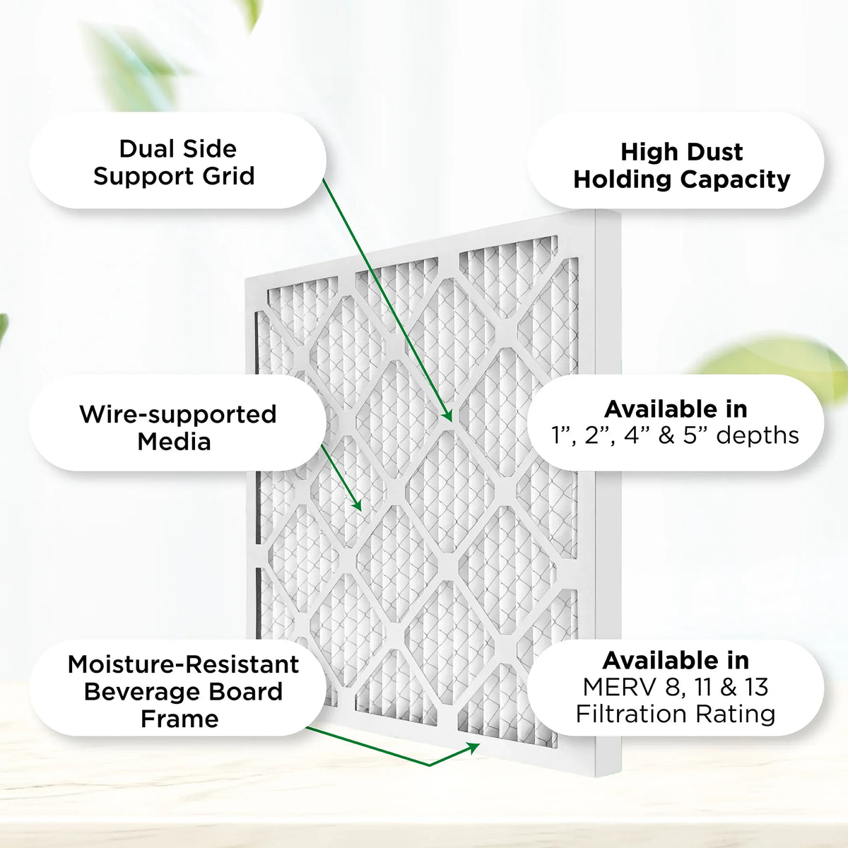 x 13.75 MERV 13.75 Pleated 0.75 Size: Inches) Quantity Air AC 6. Furnace (Actual Pamlico Filters. x 8 Air 14x14x1