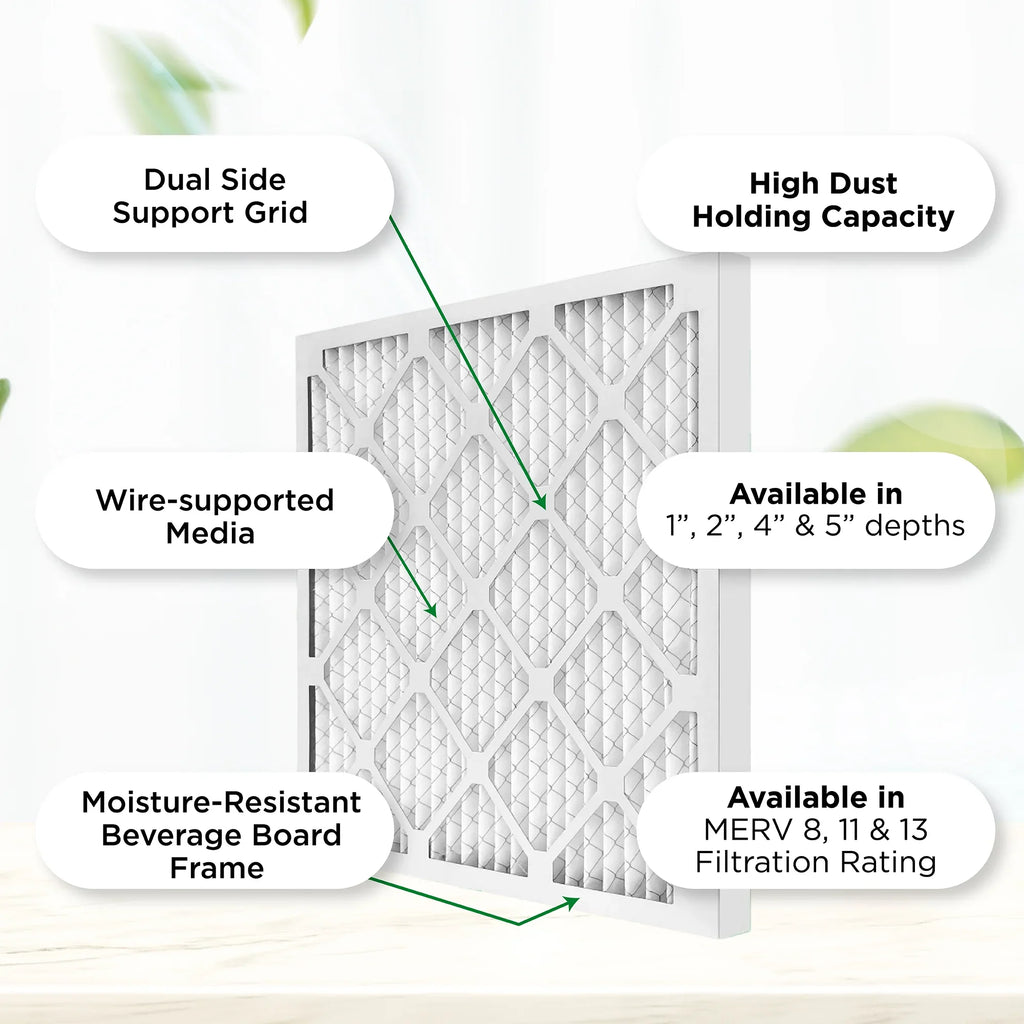 14x25x1 AC Air Furnace Actual Pamlico Case Size: 8 MERV Air Pleated 12. x 13-1/2 Filters. 24-1/2 x 3/4 of