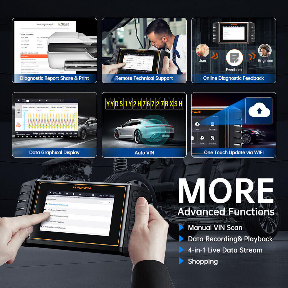TPMS Tool BMW FOXWELL Bi-directional Coding Relearn Reader OBD2 Reset Scan for fit NT710 Code Diagnostic Scanner