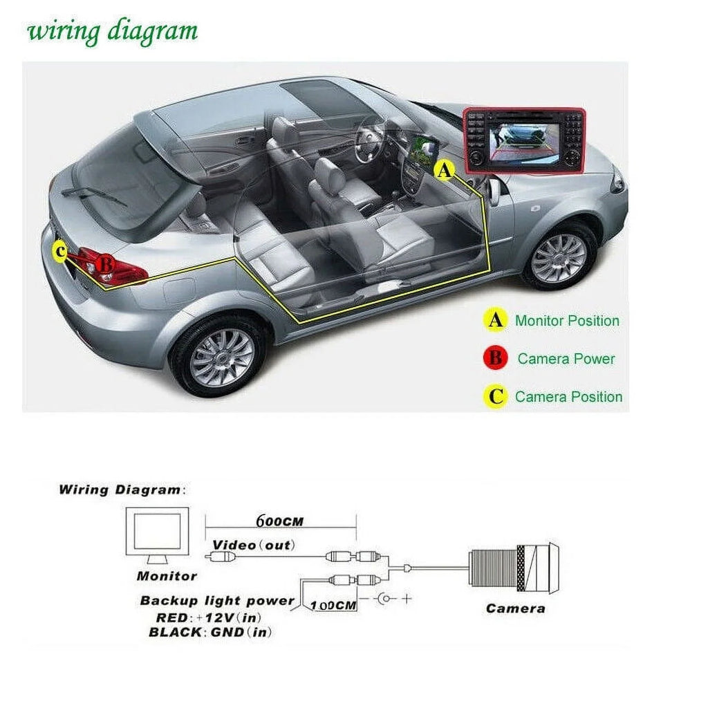 Improved Ram Camera Parking Backup Reversing 2009-2017 and Waterproof Dodge 1500/2500/3500 for