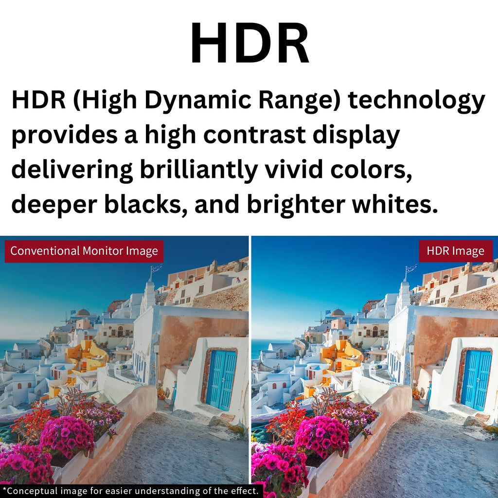 1ms, HDR, Enabled 27" Premium FHD Monitor Gaming AMD (FGM-27F445) 240Hz, Funai FreeSync™ VA,
