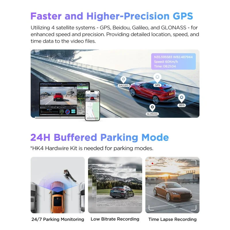 STARVIS A229 2 GPS, Sony VIOFO 4K with WiFi, Front 1CH PRO and Dashcam
