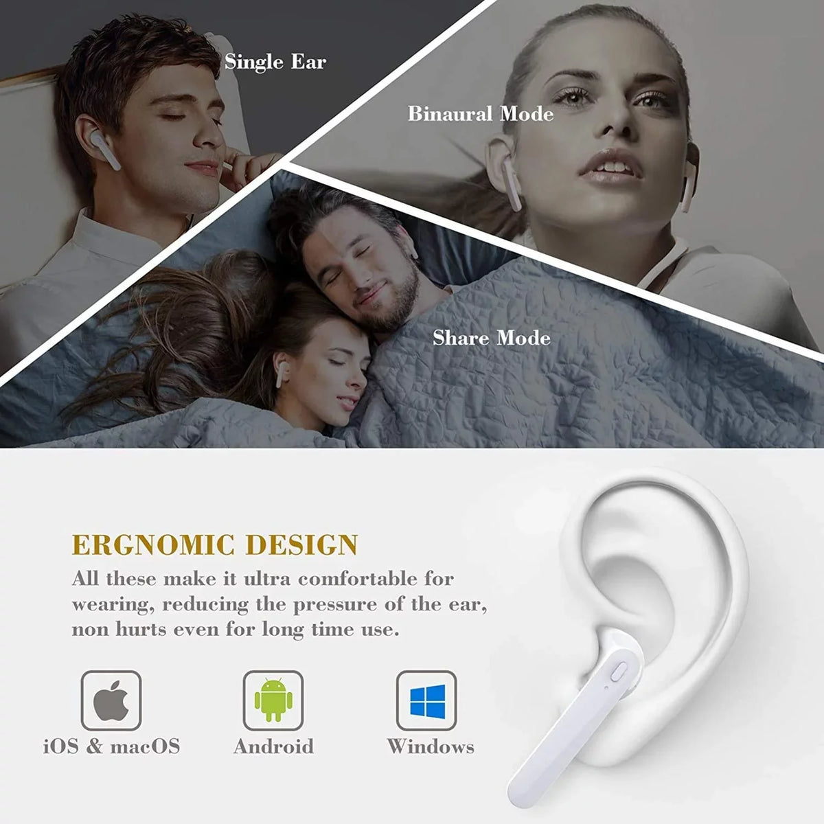 True Stereo Google Case Pixel TWS Earphones, Mic Headphones Hands-free For Earbuds - Wireless B4K Charging 7a Headset