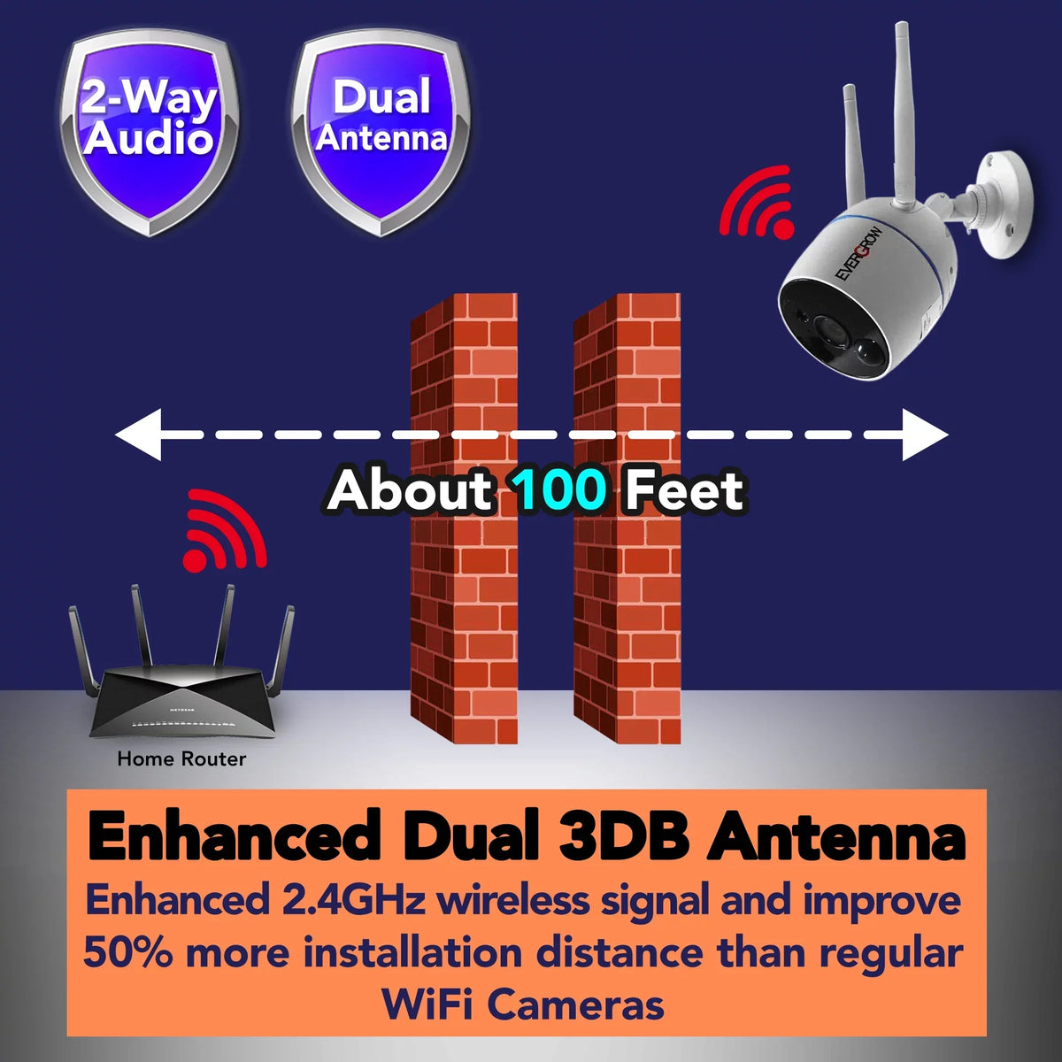 10 Outdoor Camera Indoor Cameras,P2P,Night Drive, Channels, 1TB with Human Audio,8Pcs Hard CCTV 3MP Wireless Kits, Vision,AI Security System NVR Surveillance DetectionCAM-WIFI-8CHS-WFS)