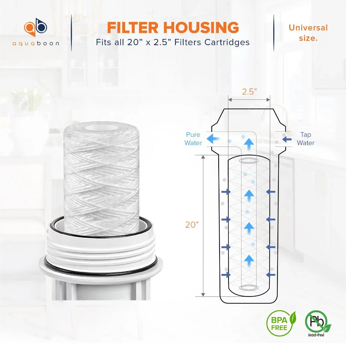Replacement | String Sediment PD-5-20, AP110-2C, with Unit Aquaboon | Filter P5-20, 4-Pack 2.5" 20" Universal 20 x CFS124-C20, Cartridge RO inch Compatible Micron 101-230, Any Wound 1 for Water