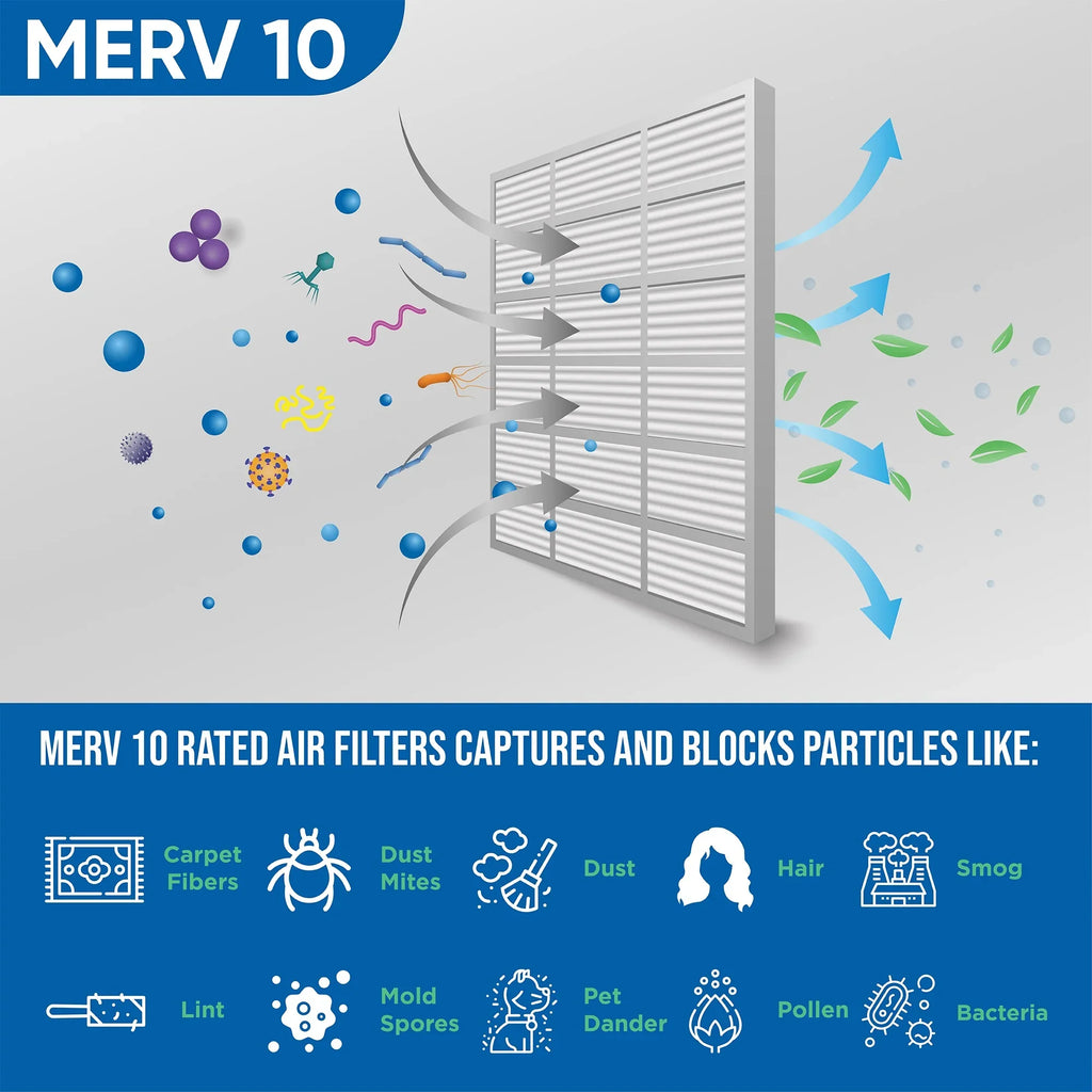 MERV x of 23-3/8 by Glasfloss. Pack 7/8 Pleated 10 Air 23-3/8 Actual Size: Filters x 24x24x1 12