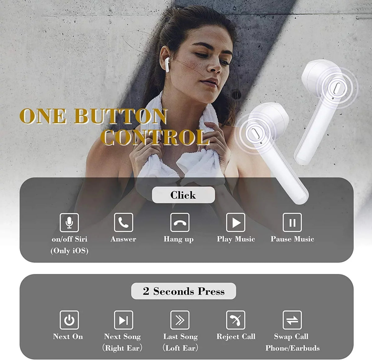 True Stereo Google Case Pixel TWS Earphones, Mic Headphones Hands-free For Earbuds - Wireless B4K Charging 7a Headset
