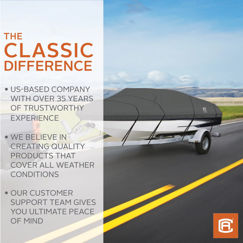 ft Deck Fits Accessories Classic Cover, x wide Heavy-Duty in ft boats 20 - 22 long 106 Boat StormPro