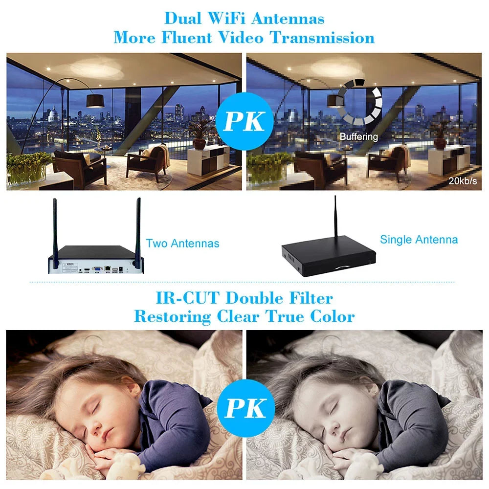 Motion Kit Waterproof P2P 1080P 4pcs HD with Detection Camera Control WiFi WiFi CCTV NVR IR-CUT Night System 1.0MP IP Phone 4CH Wireless Outdoor Vision for Support