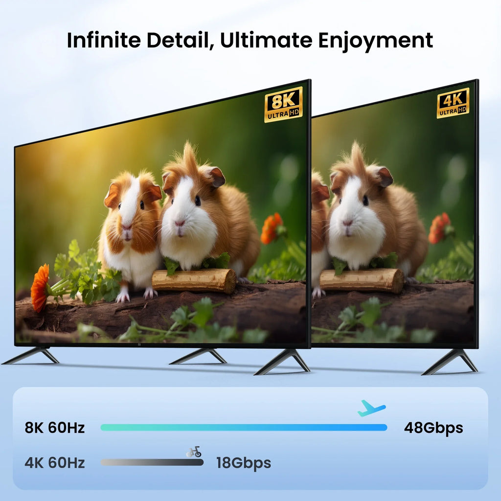 2.1 1 Splitter NS HDMI HDR Switcher 2.1 Out, NEWCARE ft Selector HDMI 3 HDMI Roku 2.6 in Switch Dolby HDMI Cable, 4K@120Hz Switch 3D Box Fire Stick with Supports 3 Atmos Port 8K@60Hz PS4/PS5 Xbox for