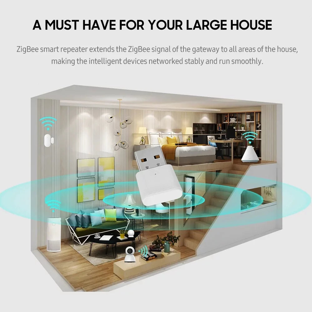 Indoors Signal Shinysix Outdoors Extender,Hub Indoors Size Size