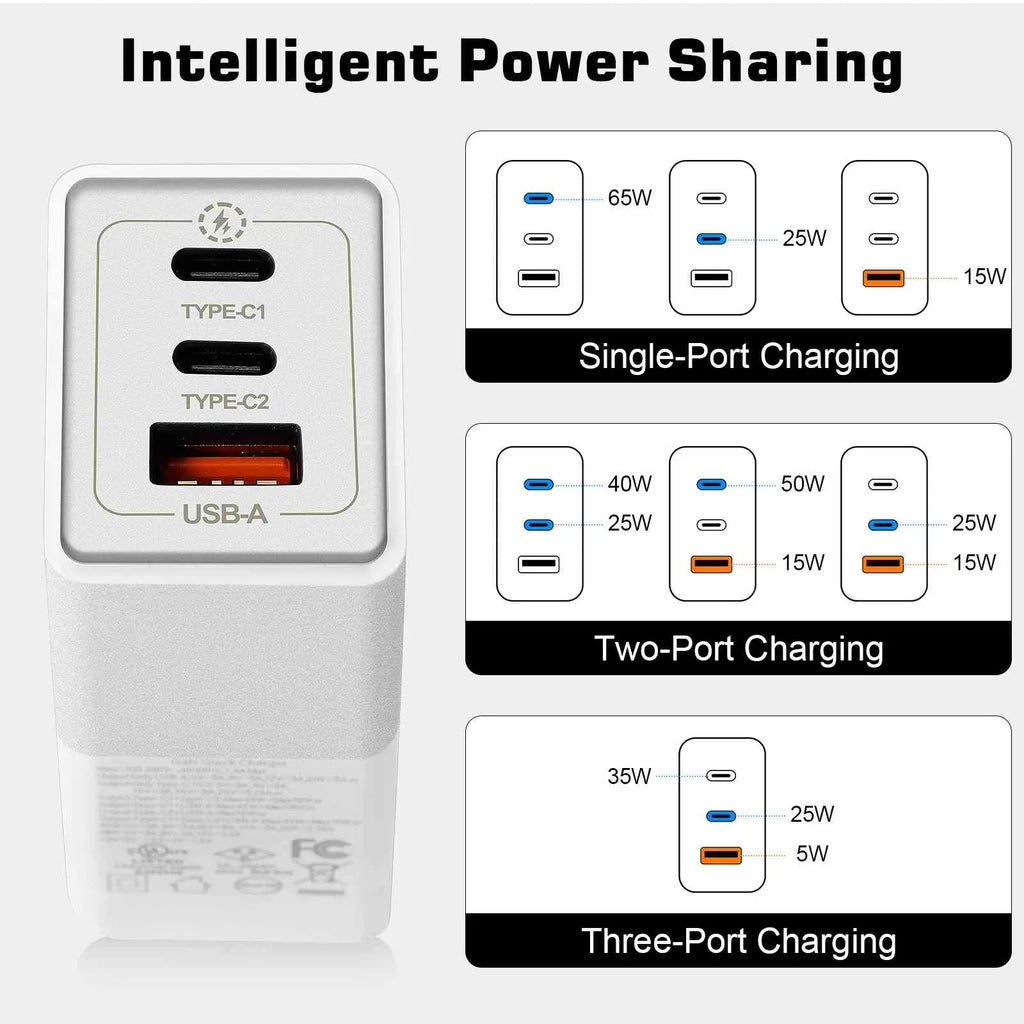 Fast Compatible Tablet MacBook Galaxy, USB Travel 3 iPhone, Xperia Google with UrbanX Z3v/Z3/Z3 LTE/Z2 & Charger USB-C Charging Ports Tablet Dual 65W with Wi-Fi, Compact/Z2 Samsung Pixel, High-Speed