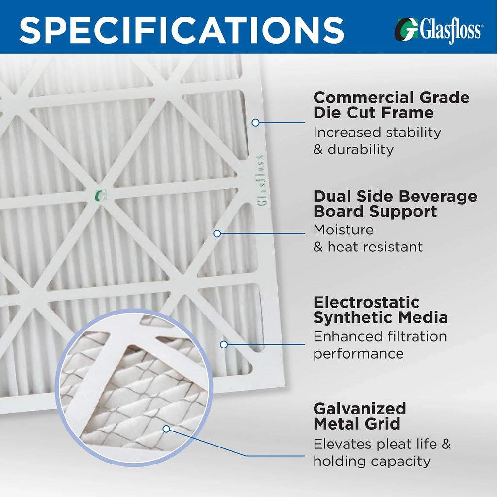 6 11 7/8 Size: x 21-1/2 Filters Pack Pleated Glasfloss. by MERV x Air 21-1/2 22x22x1 of Actual