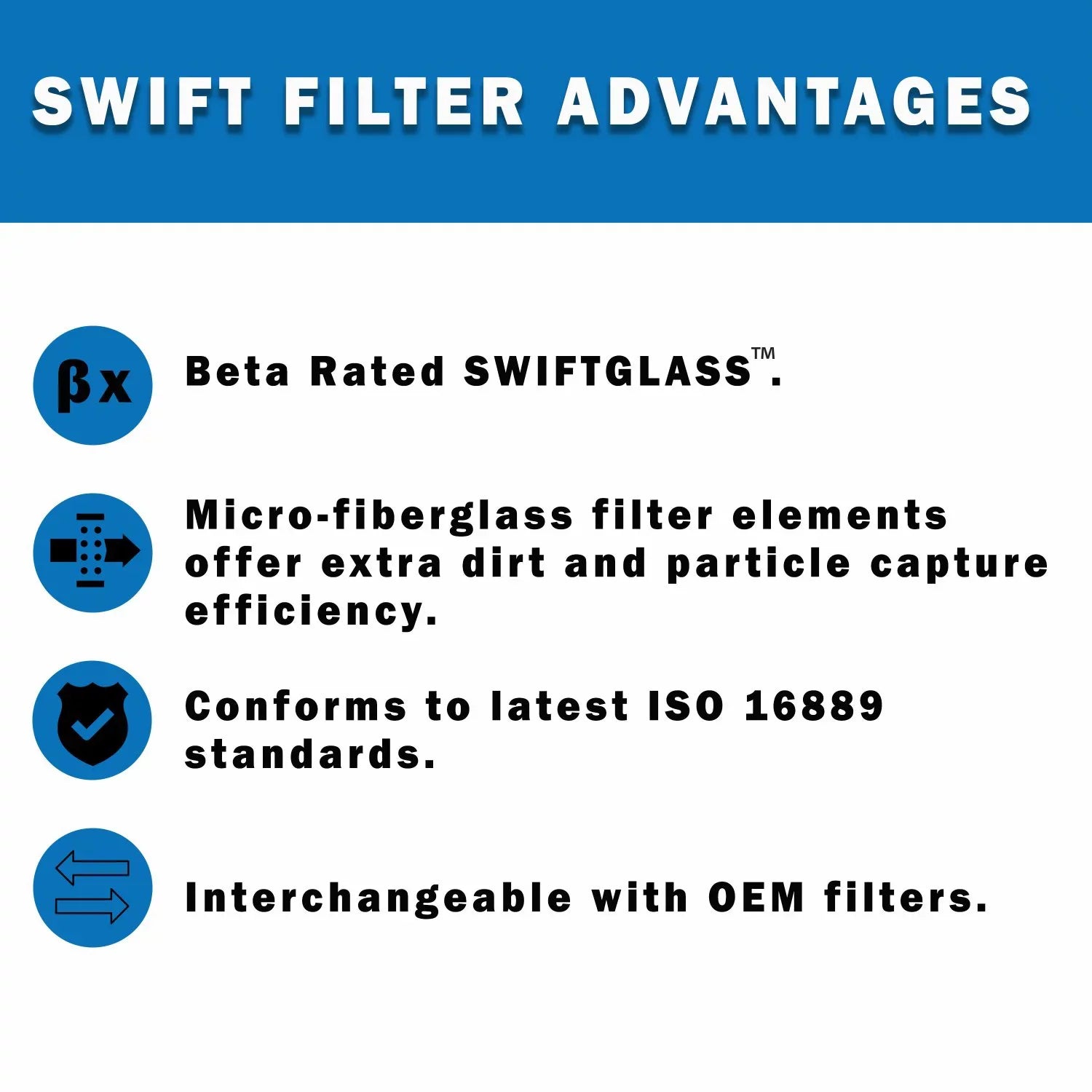 P-TM-3-25C KOGYO for Cartridge 25 Interchange Microglass Micron Filter TAISEI Element Construction Direct