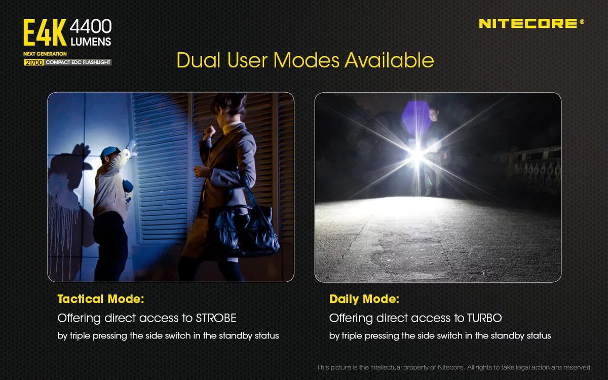 Rechargeable Combo: NITECORE 21700 -1x E4K w/Offset Battery Included Flashlight Li-ion NITECORE Mount