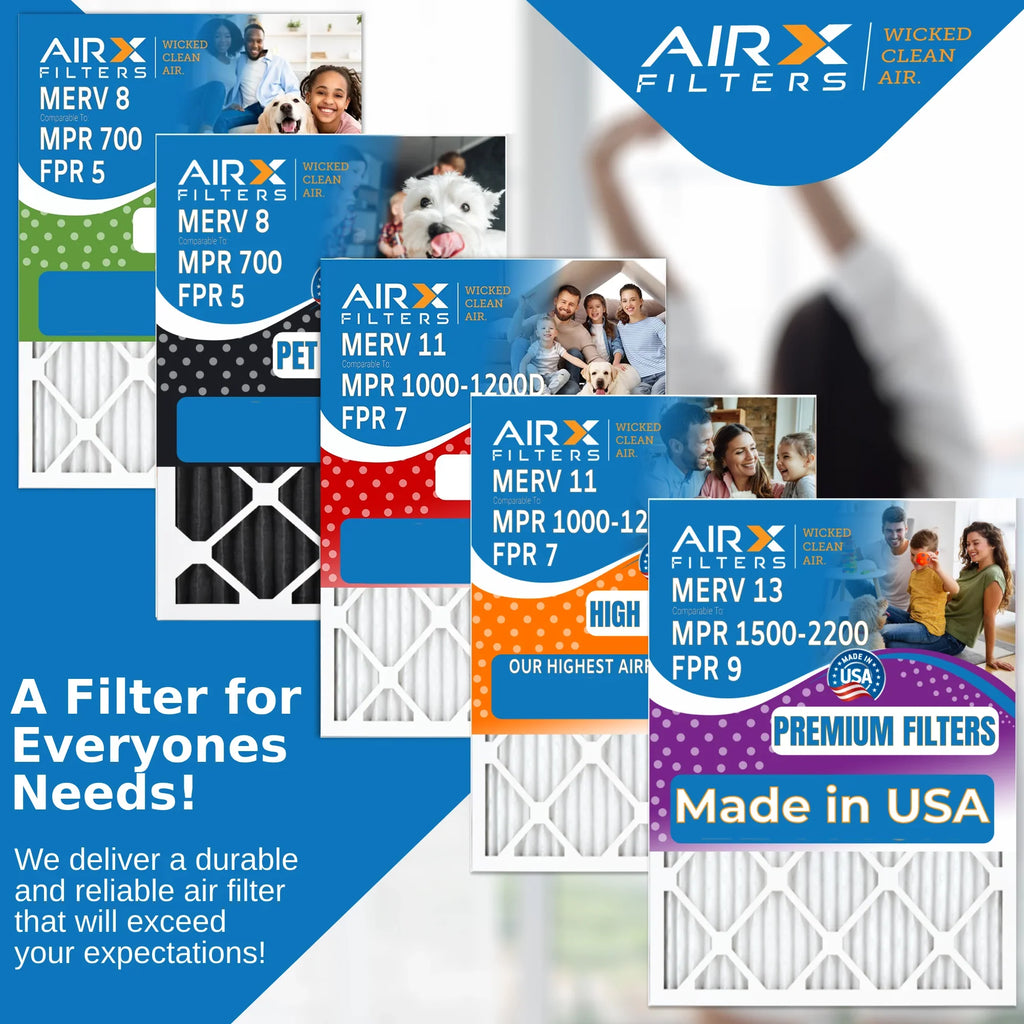 AIR. 20x25x5 4501 Pack Filter Filter Air USA by FILTERS WICKED Compatible Made CLEAN 20x25x5 MERV ReservePro Premium with AIRX Furnace 2