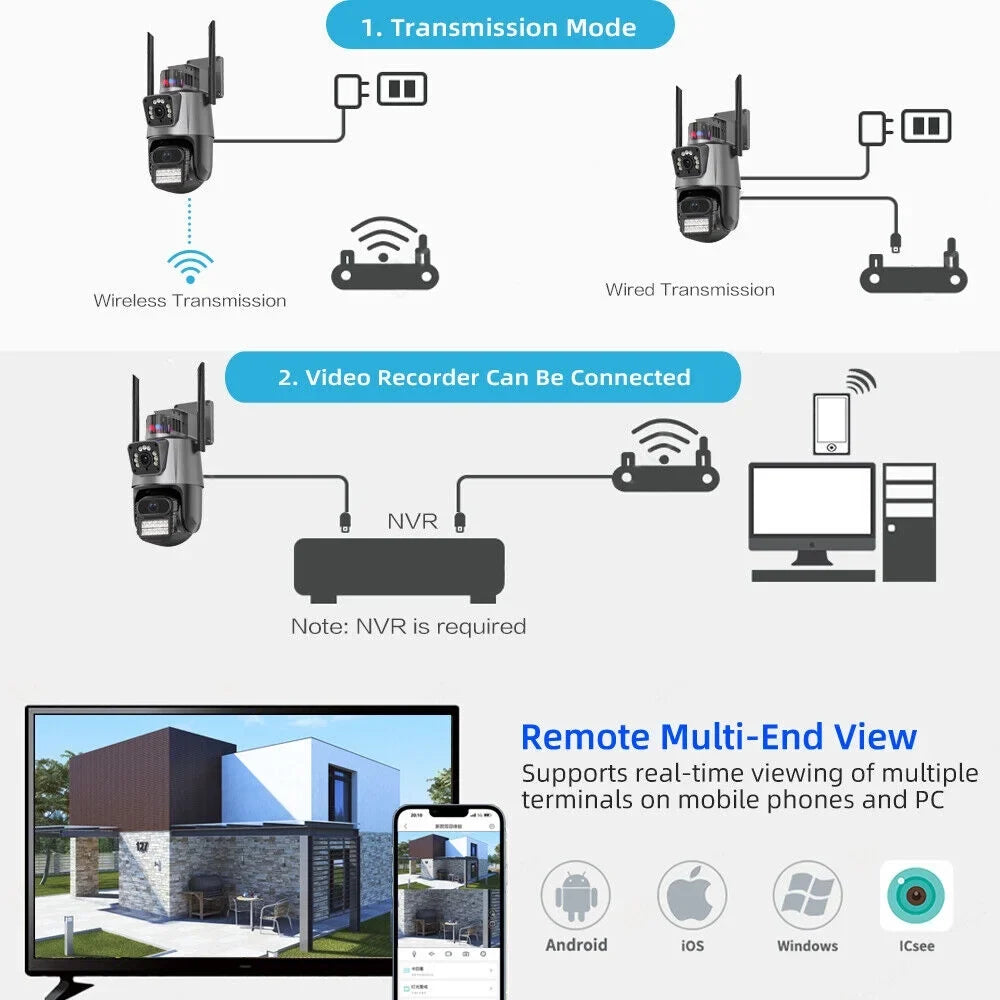 Card Camera Enhanced HD Audio Slot Real-time Antenna Outdoor Two-Way Waterproof Dual IP66 TF 1080P