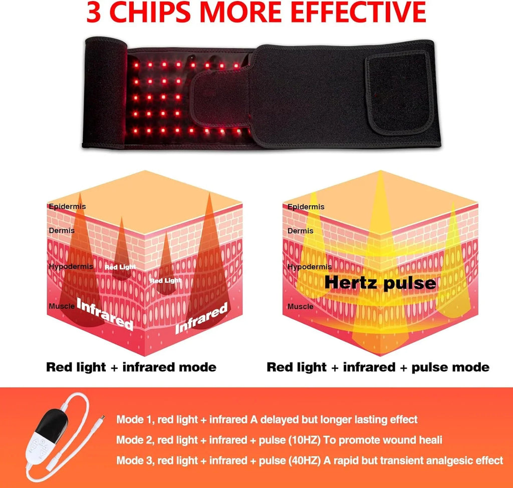 for Therapy Pain Belt, Muscle with Wrap Therapy Light Red Healing LED Therapy Timer Relief, Speed Shoulder 660nm Body 850nm Device Infrared with & Back for (Black) Light Waist Light Controller Red