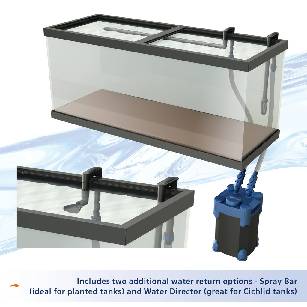 75 Canister Aquarium Up Gallons QuietFlow Filter to Aqueon