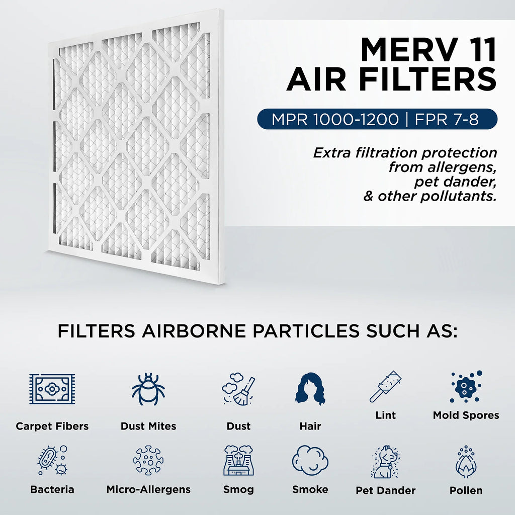 12. Case Actual of 16x24x1 1000 3/4 MPR x Air 1" Filters Pamlico. 11, by Furnace x 15-1/2 Pleated MERV AC Size: 23-1/2