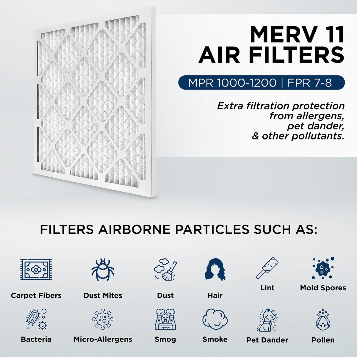 12. Case Actual of 16x24x1 1000 3/4 MPR x Air 1" Filters Pamlico. 11, by Furnace x 15-1/2 Pleated MERV AC Size: 23-1/2