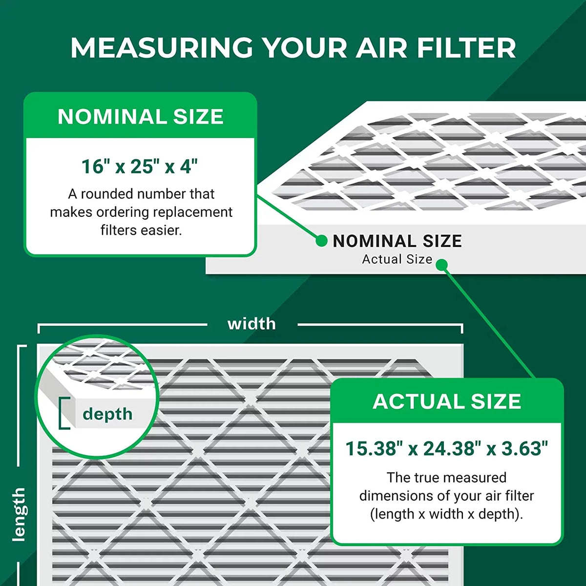 HVAC Furnace MERV AC 8 Filterbuy 16x25x4 (1-Pack) Filters Air Pleated