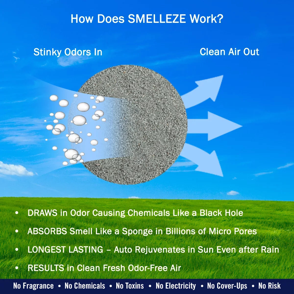 Stench SMELLEZE & Cat Safely Granules Additive: Pee Eco lb. Removal Odor Get Litter Poop Out 50