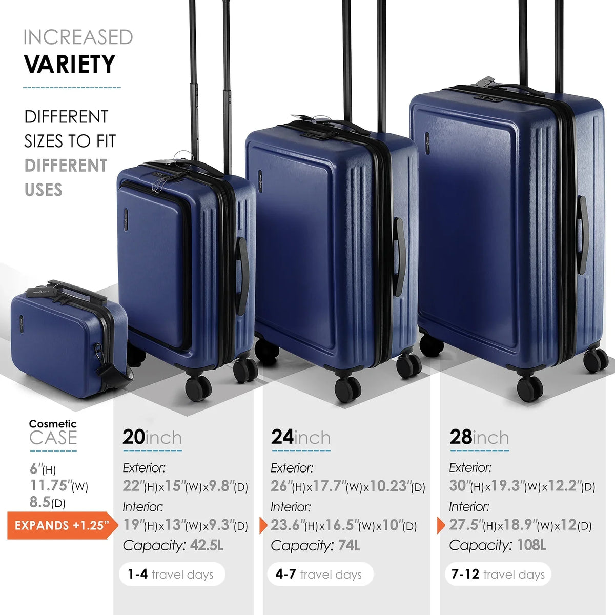 Hardshell Spinner Piece Exapandable Luggage Navy Blue Set, Suitcase 4 Luggage StorageBud Set,