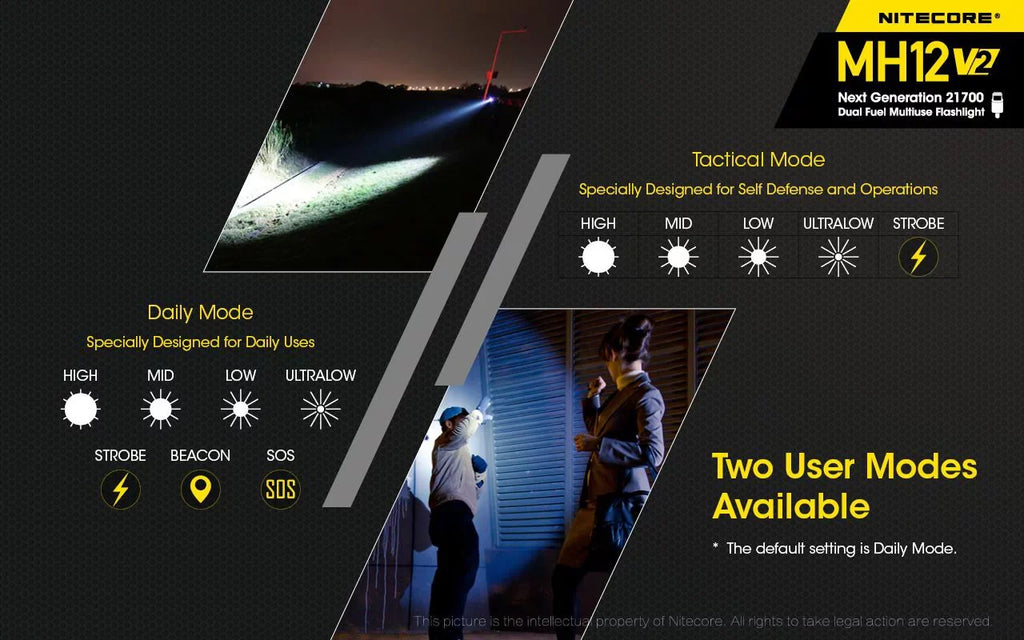 XP-L2 -1200 Nitecore NL2150HPi (Included) -21700 Combo: V2 V6 Flashlight + Battery 21700 5000mAh LED Battery Lumens CREE MH12