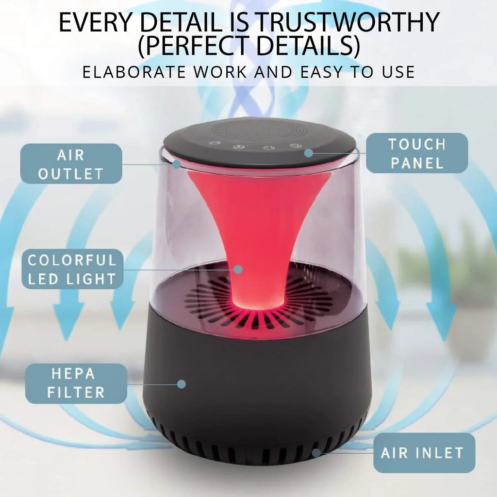 Settings HEPA Filter Quiet Air with Operation, WBM Smart Fan Smart AR-04 3 Purifier