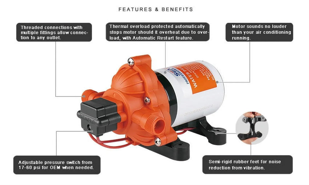 3.3 Rv 110v Pump 45psi Boat Ac New Water SEAFLO Automatic Gpm