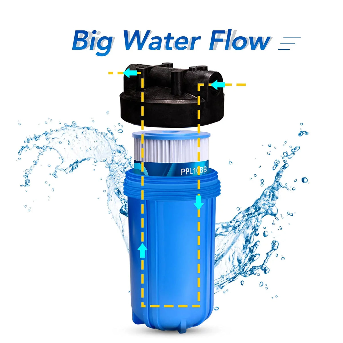 Pleated x 3 DuPont Well 10" Replacement GE Water R50-BB, Water, W50PEHD, GXWH35F, Filter of House Culligan for WFHDC3001, 4.5" Sediment Pentek FXHSC, Whole for Pack R50-BBSA, GXWH40L,