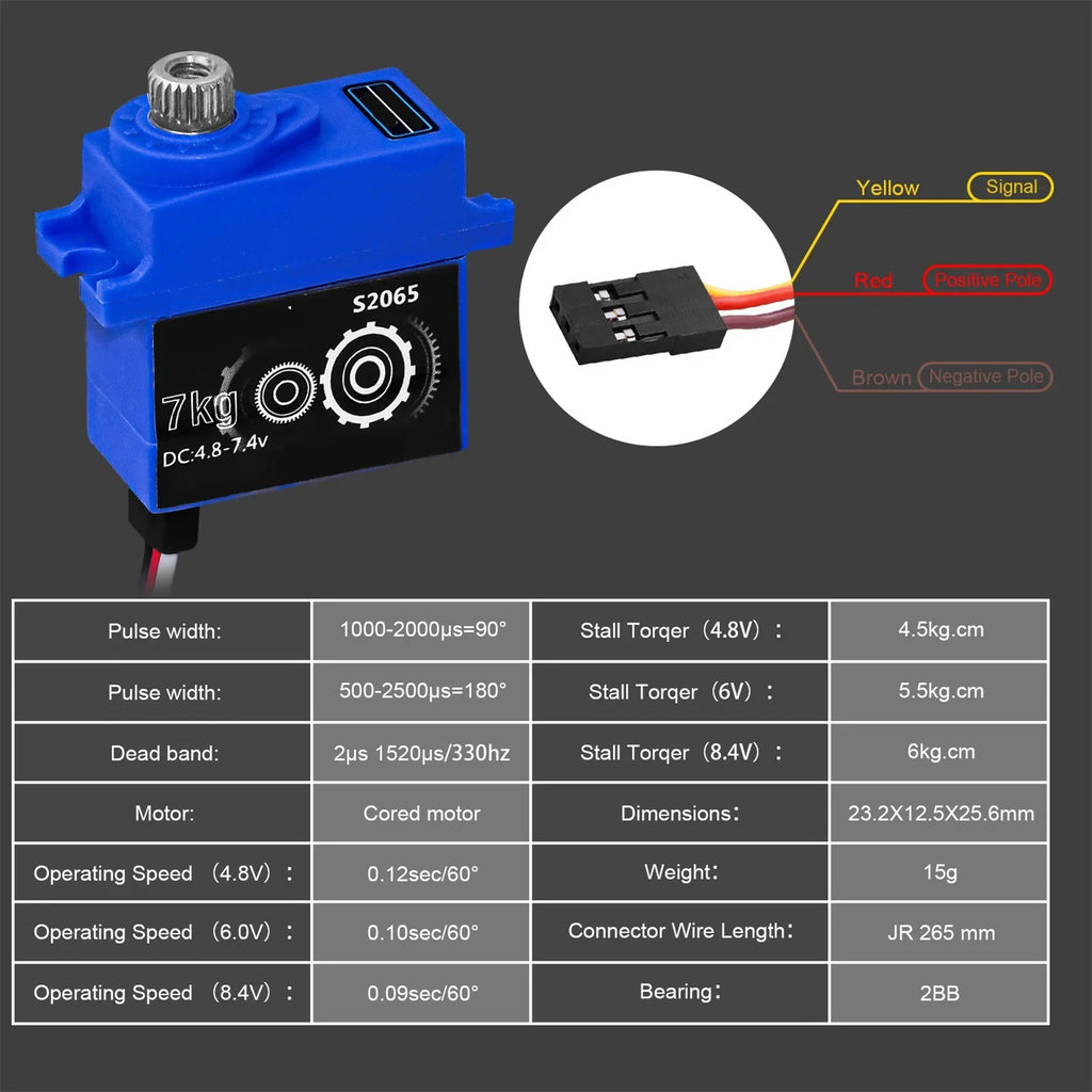 Parts Season Holiday Saving for Gear RC Servo Mount Horn Servo Clearance 1/18 with Servo Servo Gifts TRX4M 2023RC Car Metal Digital and Upgrade Micro