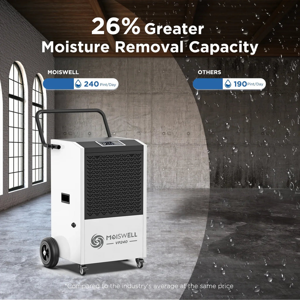 Pints with Industrial up for Auto 240 Sq Water Defrost, - Moiswell Drain - Basements, and Ft Memory Site, Pump for Spaces Damage to Hose 8,500 Dehumidifier Large Commercial Unit Ideal Starting