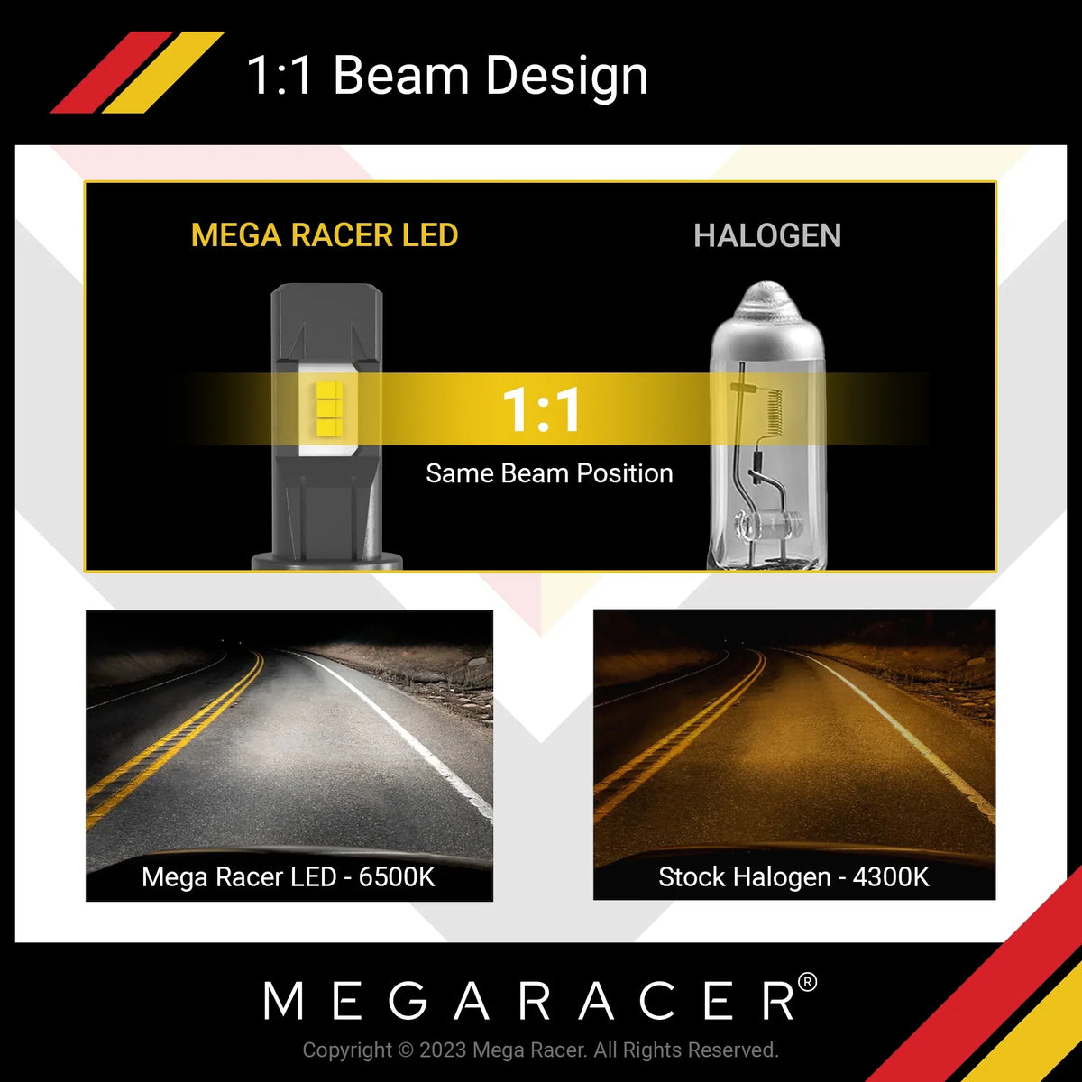 H9 Racer 2011 Bulbs Headlight 1 M White 50W H8 Fog 1 12V 6500K H16 Series H11 Automotive M Cool Series Light Replacement BMW BMW Wireless LED Mega 11 12000LM