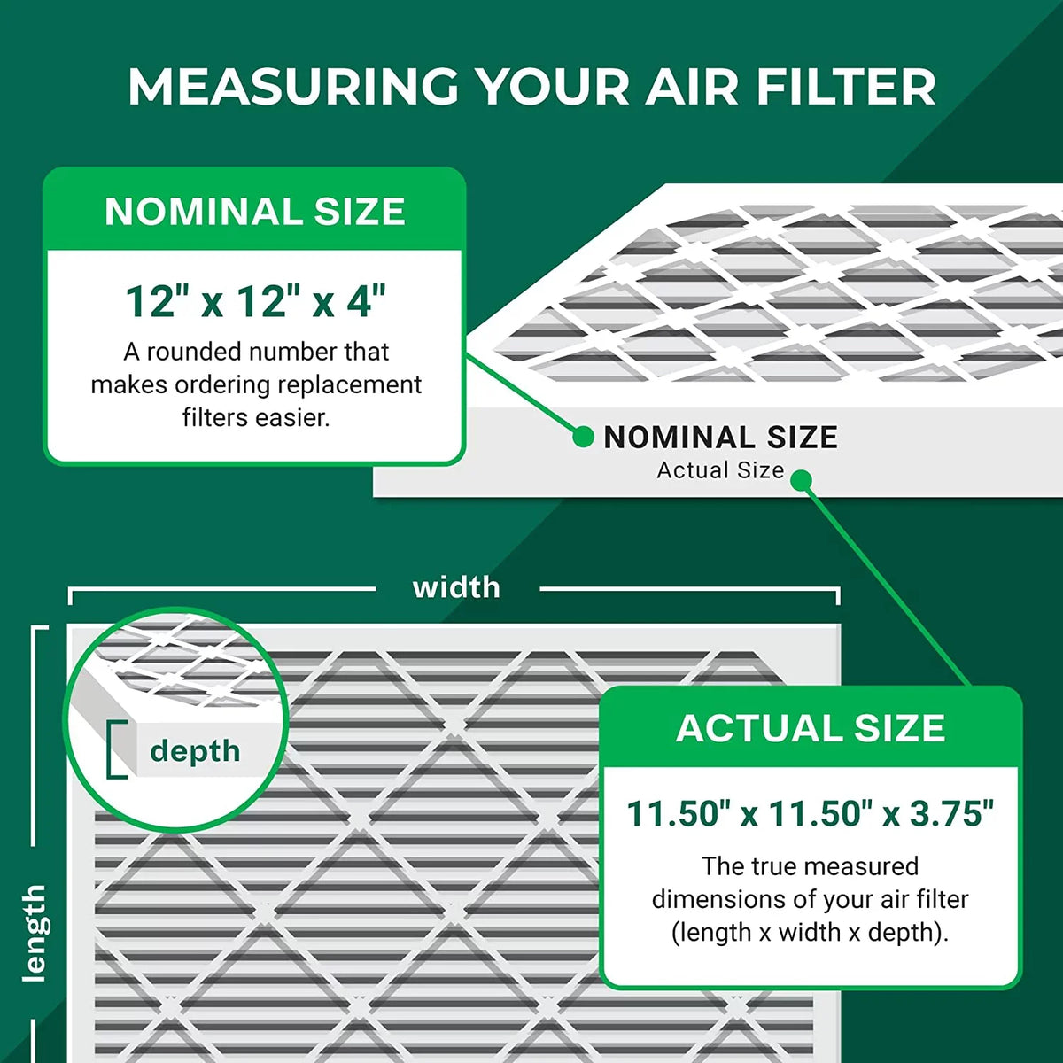 12x12x4 Pleated 11 Furnace Filterbuy HVAC (6-Pack) Air AC Filters MERV