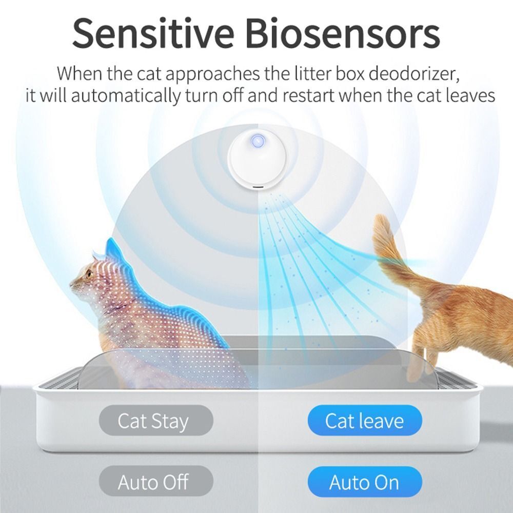 Rechargeable Deodorizer Air Purifier Smart Odor Cat Cleaner Deodorization Pets