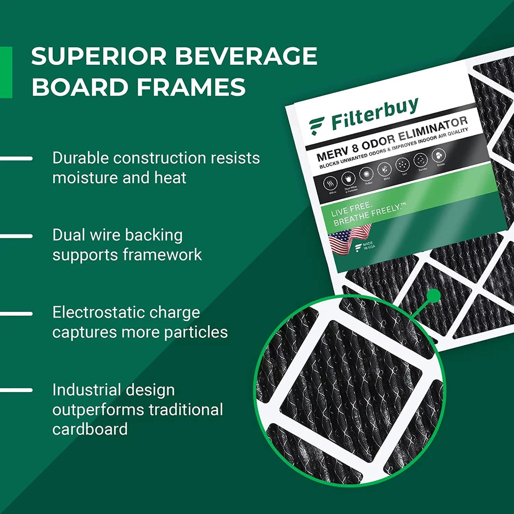 (4-Pack) 18x18x1 Odor 8 Pleated HVAC Filters Filterbuy Carbon Furnace AC Air Activated Eliminator with MERV