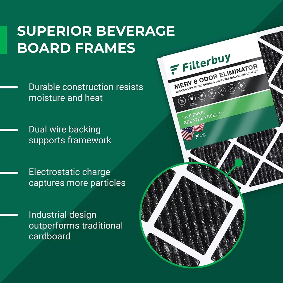 (4-Pack) 18x18x1 Odor 8 Pleated HVAC Filters Filterbuy Carbon Furnace AC Air Activated Eliminator with MERV