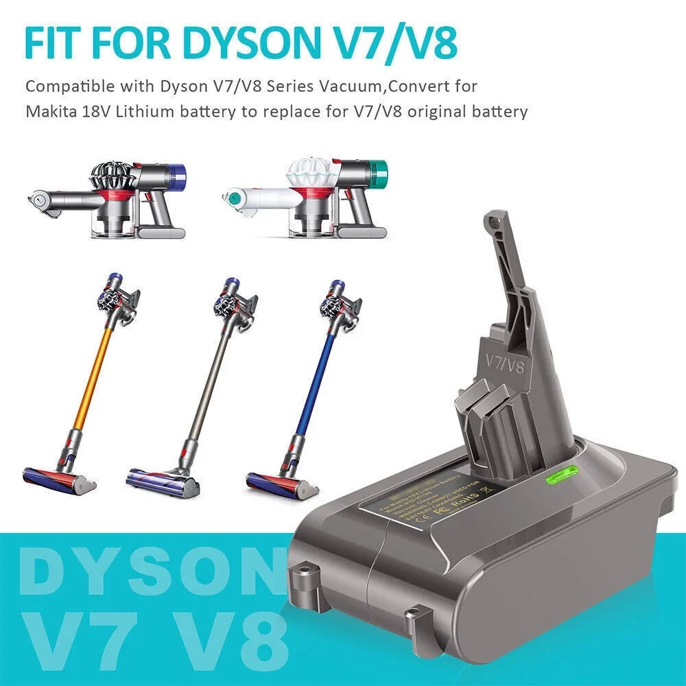 Fluffy Battery Hikoki Battery to Dyson Converter & Adapter V7/V8 for for Hitachi 18V Motorhead