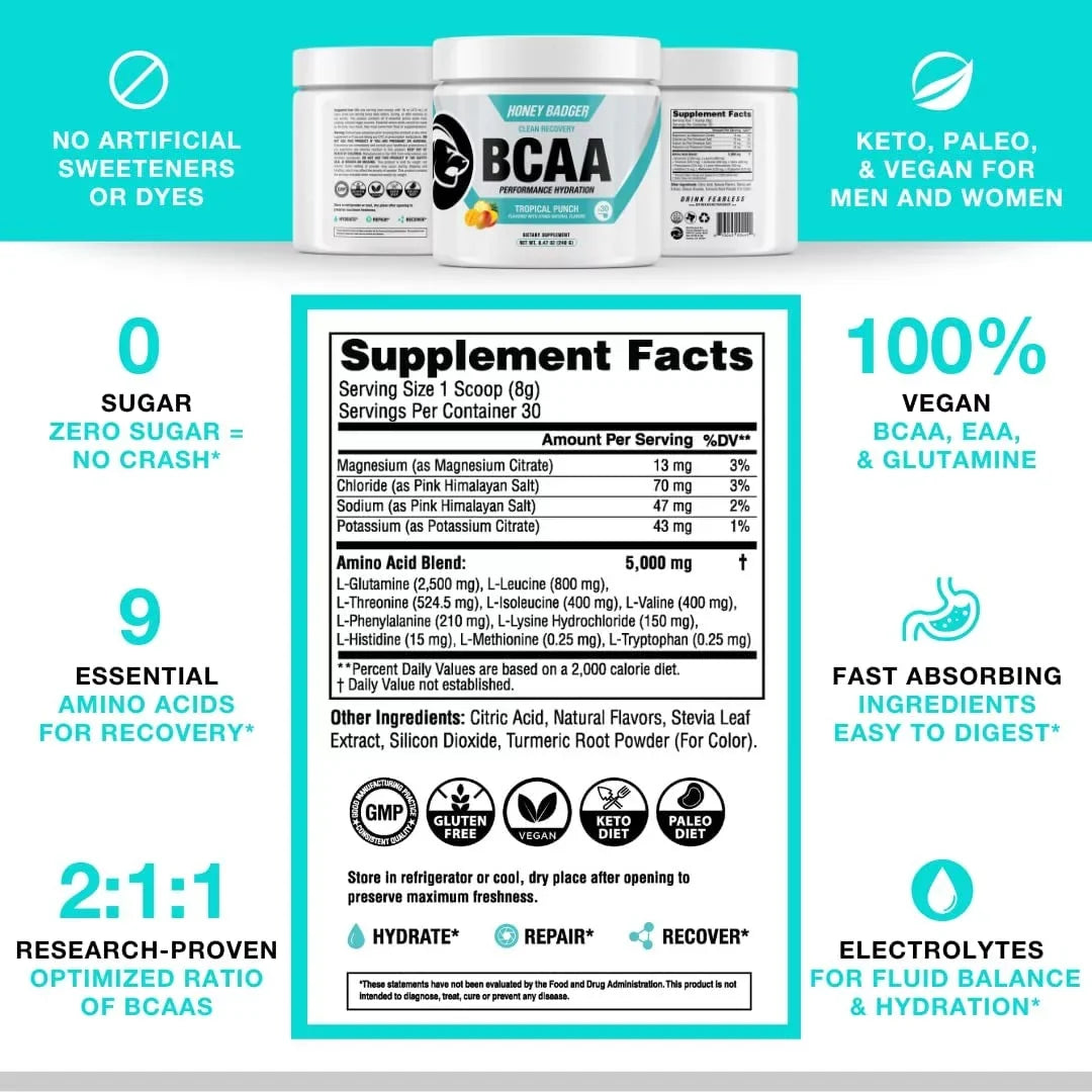 Amino Honey with + Keto, BCAA Punch, Mix, 30 Post BCAAs Sugar Badger EAA Men & Drink For Recovery Vegan, Hydration Women, Workout Electrolytes Servings & Tropical Free Acids Muscle Powder, L-Glutamine