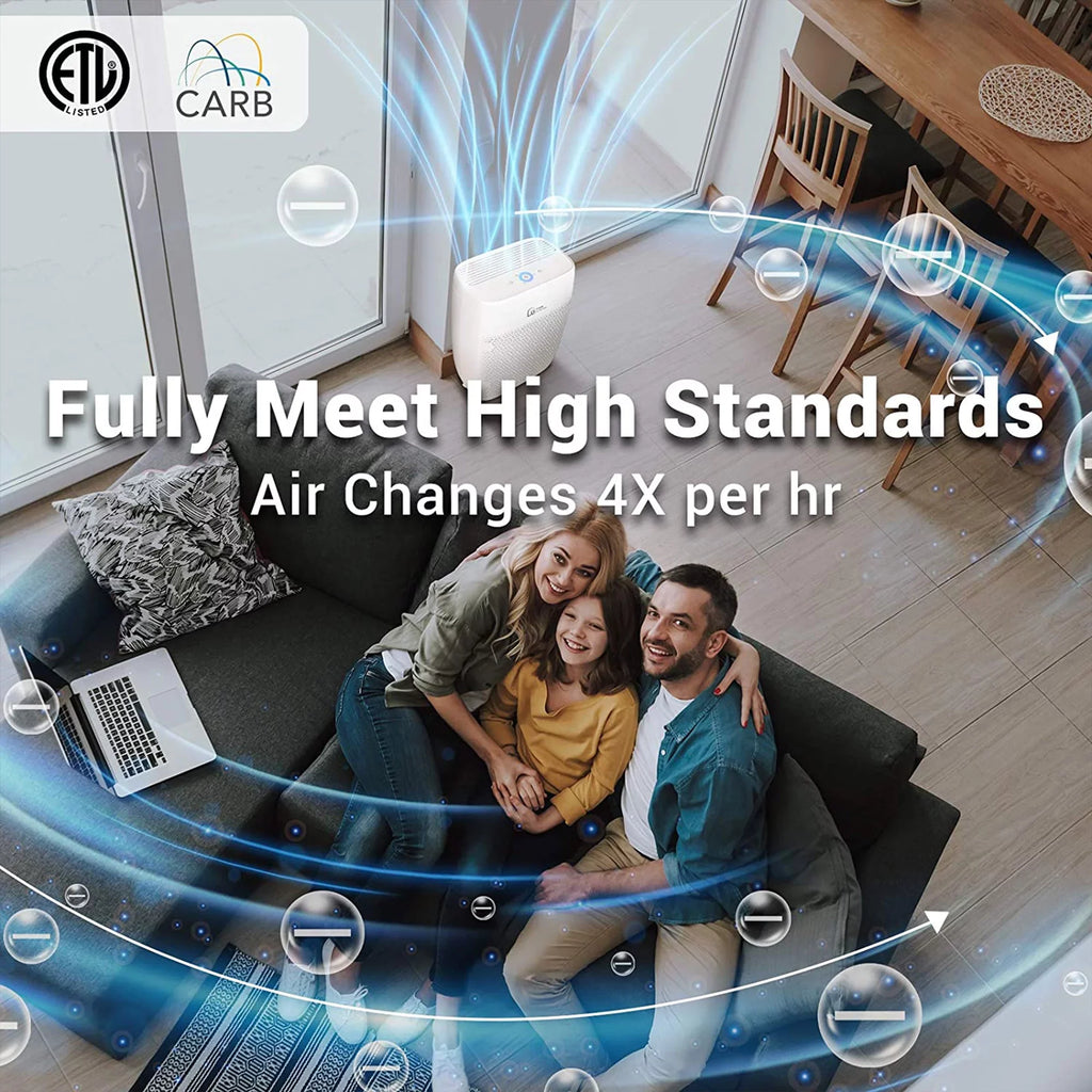 5-in1 Aerio-300 for Home, Purifier Smart HEPA Zigma Air 1580 White Ft Sq