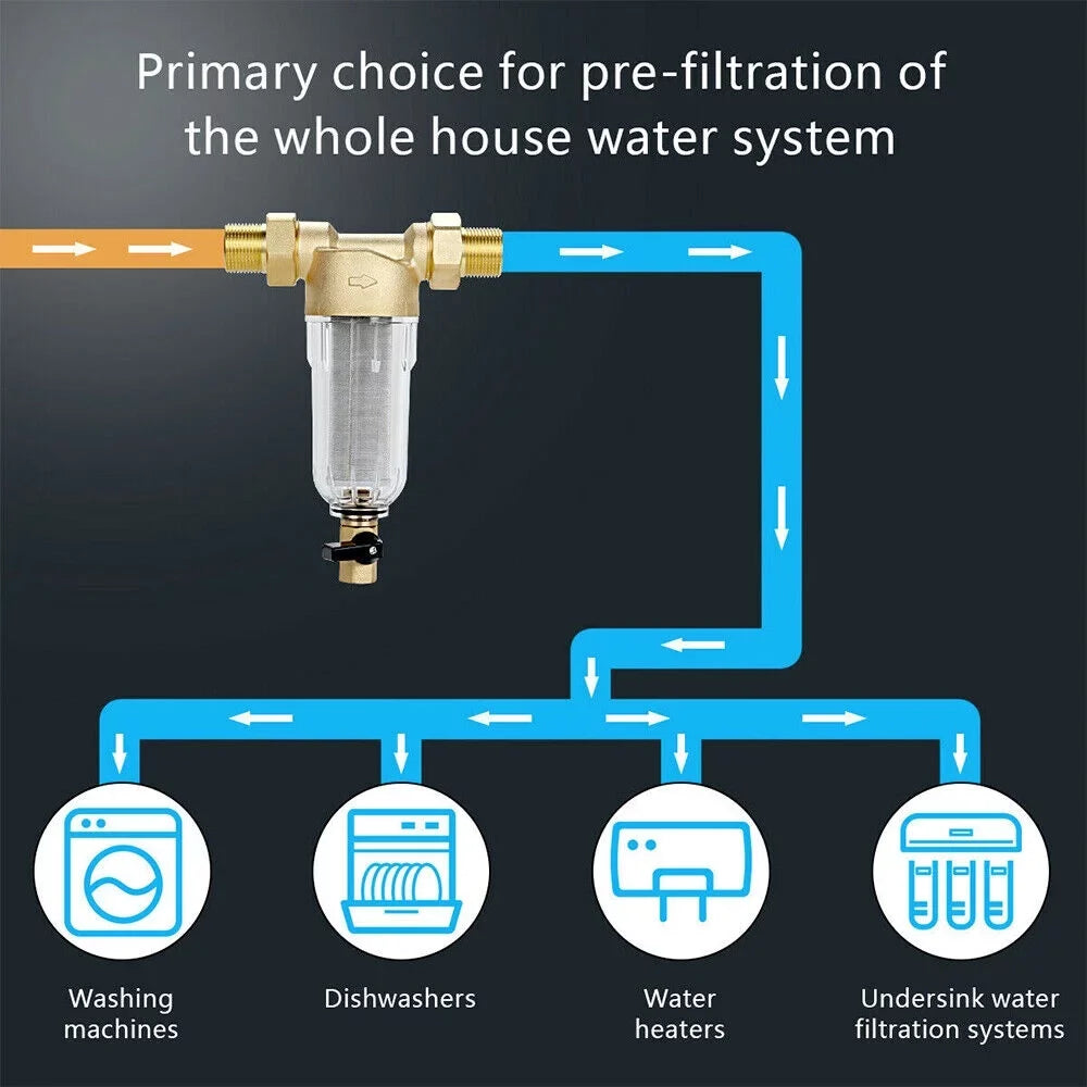 Water Water Pre-Filter Down House Filter 2X 50 System/whole Sediment Spin Micron